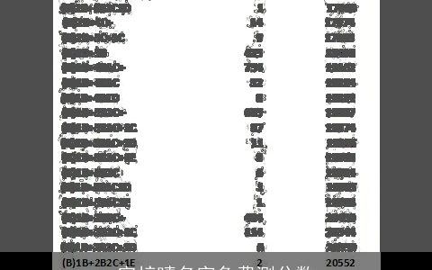 宗梓晴名字免费测分数