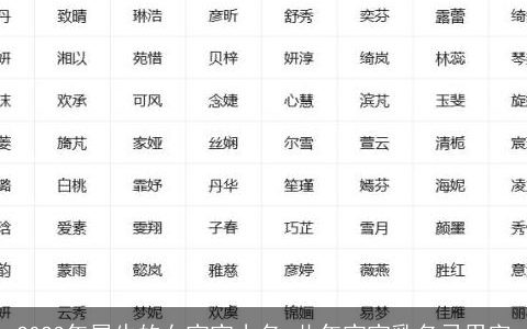 2024年属牛的女宝宝小名 此年宝宝乳名忌用字