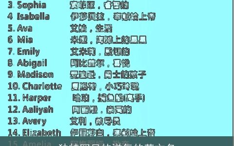 独特罕见的洋气的英文名