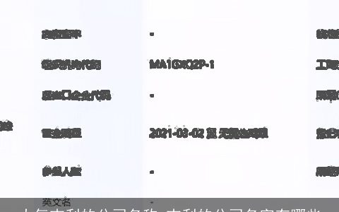 大气吉利的公司名称 吉利的公司名字有哪些