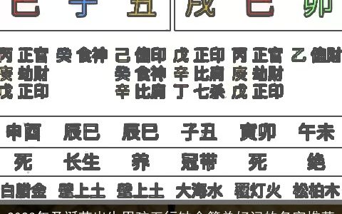 2023年圣诞节出生男孩五行缺金简单好记的名字推荐