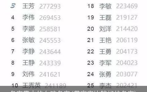 名字带火的女孩名字(带家字比较好的名字)