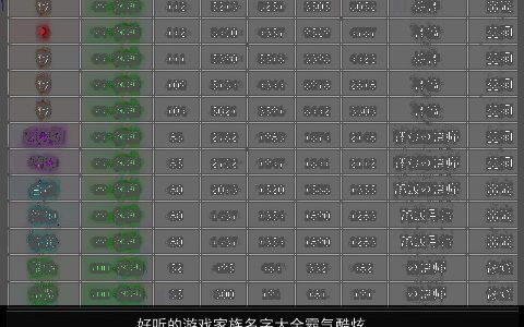 好听的游戏家族名字大全霸气酷炫  取名网 好听霸气的游戏家族名字挑选