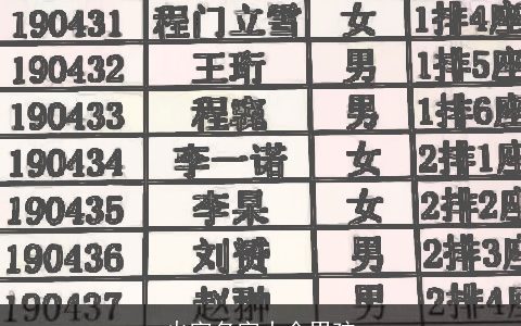 火字名字大全男孩