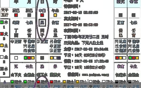 2023年农历三月二十四日出生的男孩五行属什么五行取什么名