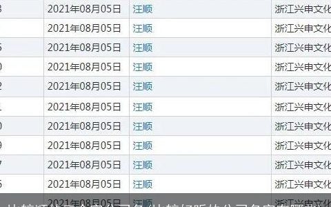 比较顺的三个字公司名(比较好听的公司名字有哪些)