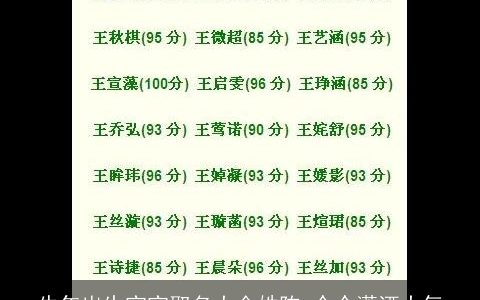 牛年出生宝宝取名大全姓陈 个个潇洒大气