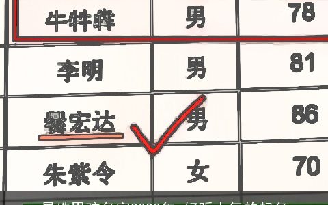 昌姓男孩名字2023年 好听大气的起名
