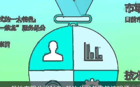 餐饮有限公司起名 餐饮公司名字简洁明了