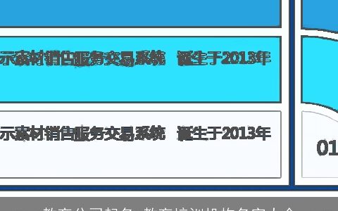教育公司起名 教育培训机构名字大全