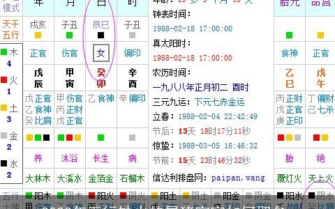 2023年五行缺火的属猪宝宝如何取名_