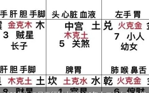 2024年十二月五行缺火吗2024年十二月女孩名字