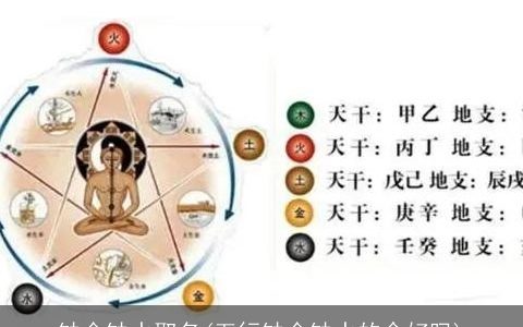 缺金缺水取名(五行缺金缺水的命好吗)