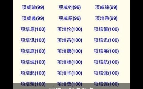 穆诗雨起名测名