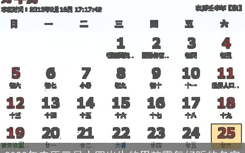 2024年农历三月十四出生的男孩霸气好听的名字