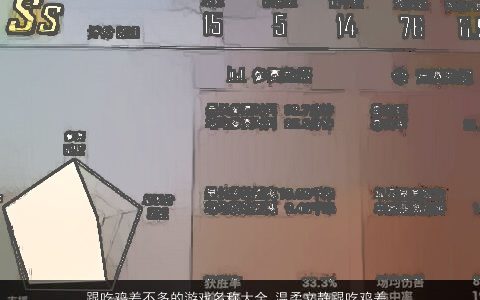 跟吃鸡差不多的游戏名称大全 温柔文静跟吃鸡差不多的游戏名称大全  取名网叁的鸡游戏名字大全