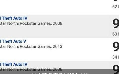 易成瑞名字测试打分100
