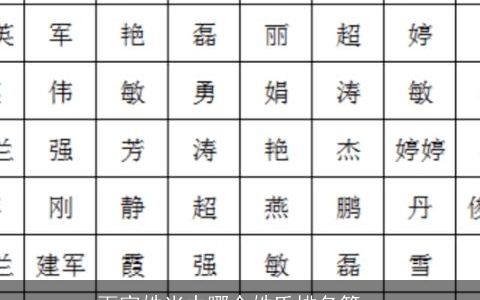 百家姓当中哪个姓氏排名第一