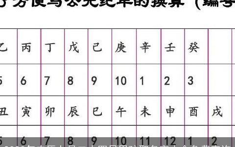 2024年农历七月二十四日男孩取名字大全免费查询