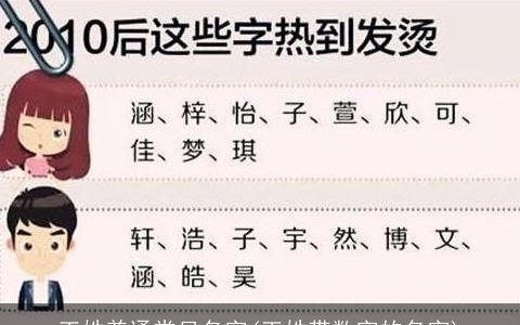 王姓普通常见名字(王姓带数字的名字)