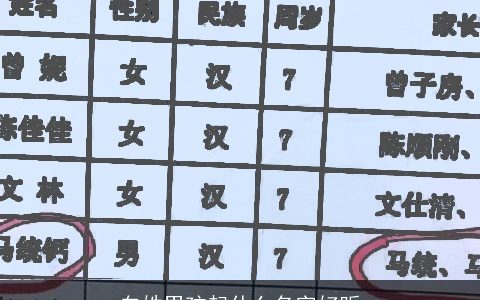 白姓男孩起什么名字好听