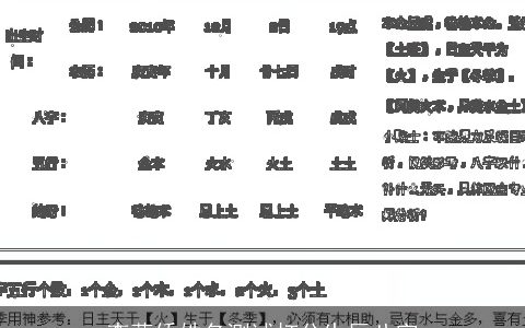 李蕊侨姓名测试打分生辰八字