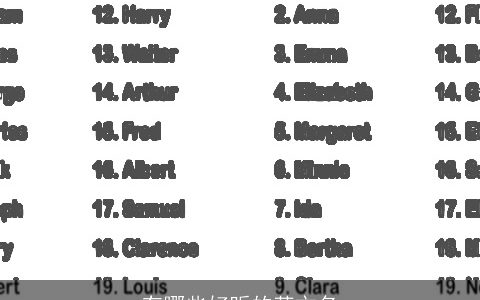 有哪些好听的英文名