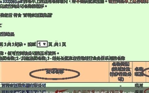 新公司注册取名字大全 注册新公司名字