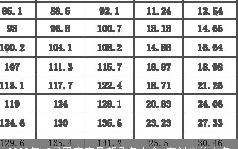 2024年12月男宝宝最新乳名大全 有创意的小名