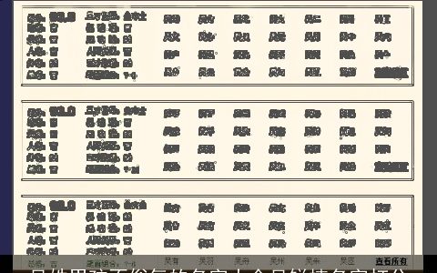 吴姓男孩不俗气的名字大全吴锐楠名字打分