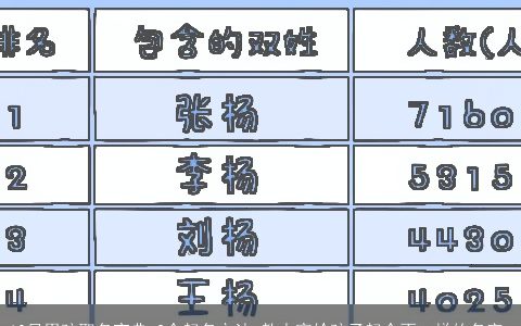 10月男孩取名宝典 3个起名方法 教大家给孩子起个不一样的名字_