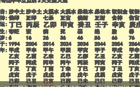 2023属兔女孩取名不宜的字 避开忌讳字取好名