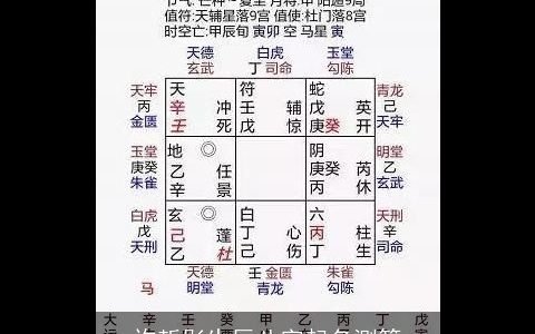 许哲彤生辰八字起名测算