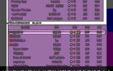 2023年3月2日出生的男孩炫酷有内涵名字精选大全
