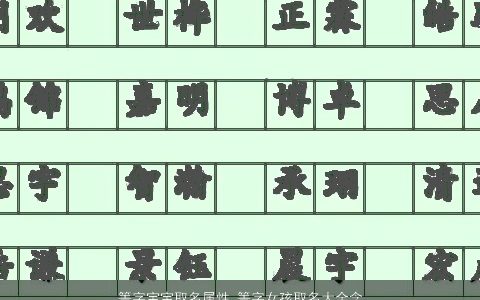 箐字宝宝取名属性 箐字女孩取名大全含义 2023好听吉祥的宝宝女孩名字最新