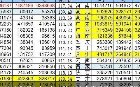 2024年腊月十七出生女孩100分名字日子生宝宝好吗