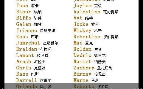 好听的高姓男孩名字大全2023 有涵养好听的高姓男孩名字大全最新