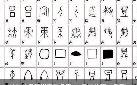 12画的汉字用来起名字(十五画的字的名字)