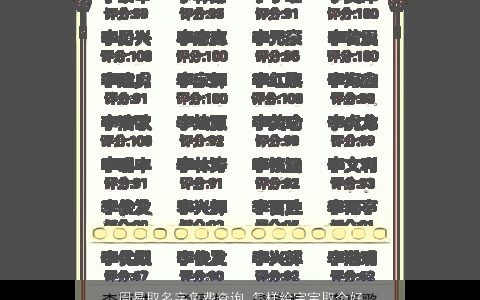 周易取名字免费查询 怎样给宝宝取个好名字大全 2024温柔文静诗意的宝宝名