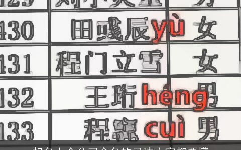 起名大全公司命名的忌讳大家都要懂