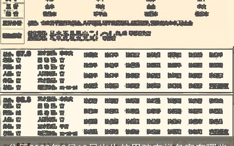 公历2023年2月10日出生的男孩吉祥名字有哪些