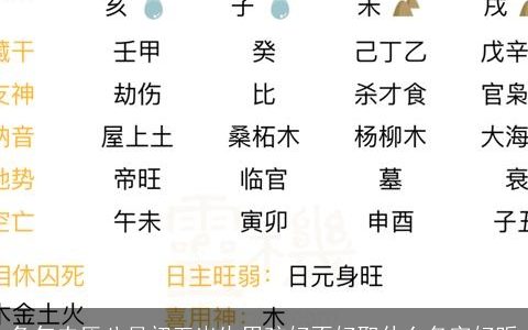 龙年农历八月初五出生男孩好不好取什么名字好听