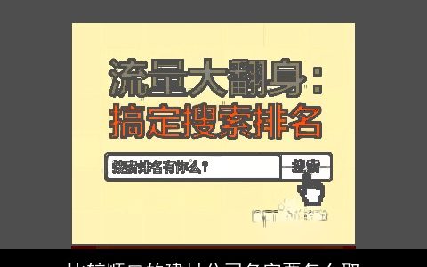比较顺口的建材公司名字要怎么取
