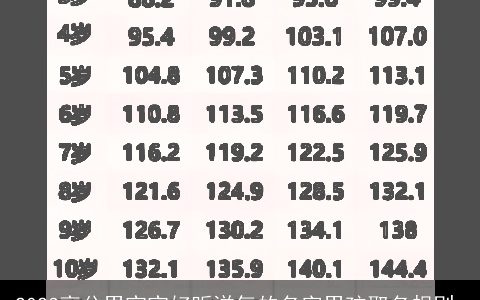 2024高分男宝宝好听洋气的名字男孩取名规则_