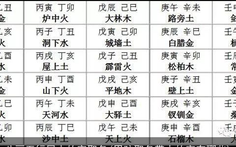 八画五行属水的字取名(男孩取名带水的字有哪些)