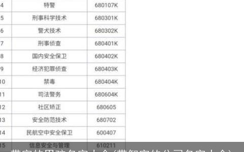 带字的男孩名字大全(带智字的公司名字大全)