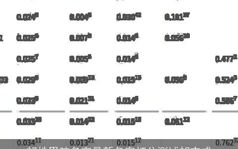 祁姓男孩名字最新名字打分测试祁志成