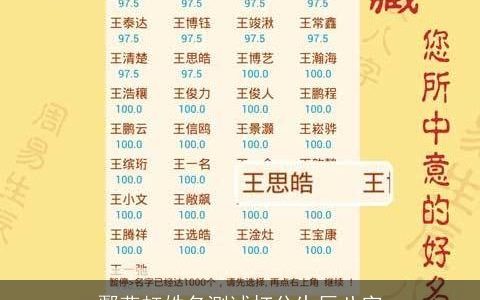 鄢燕虹姓名测试打分生辰八字
