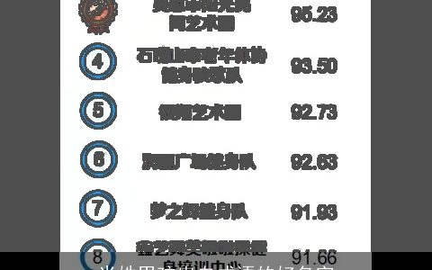 米姓男孩出自成语的好名字