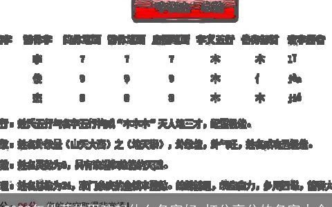 2023年姓黄的男孩起什么名字好 打分高分的名字大全